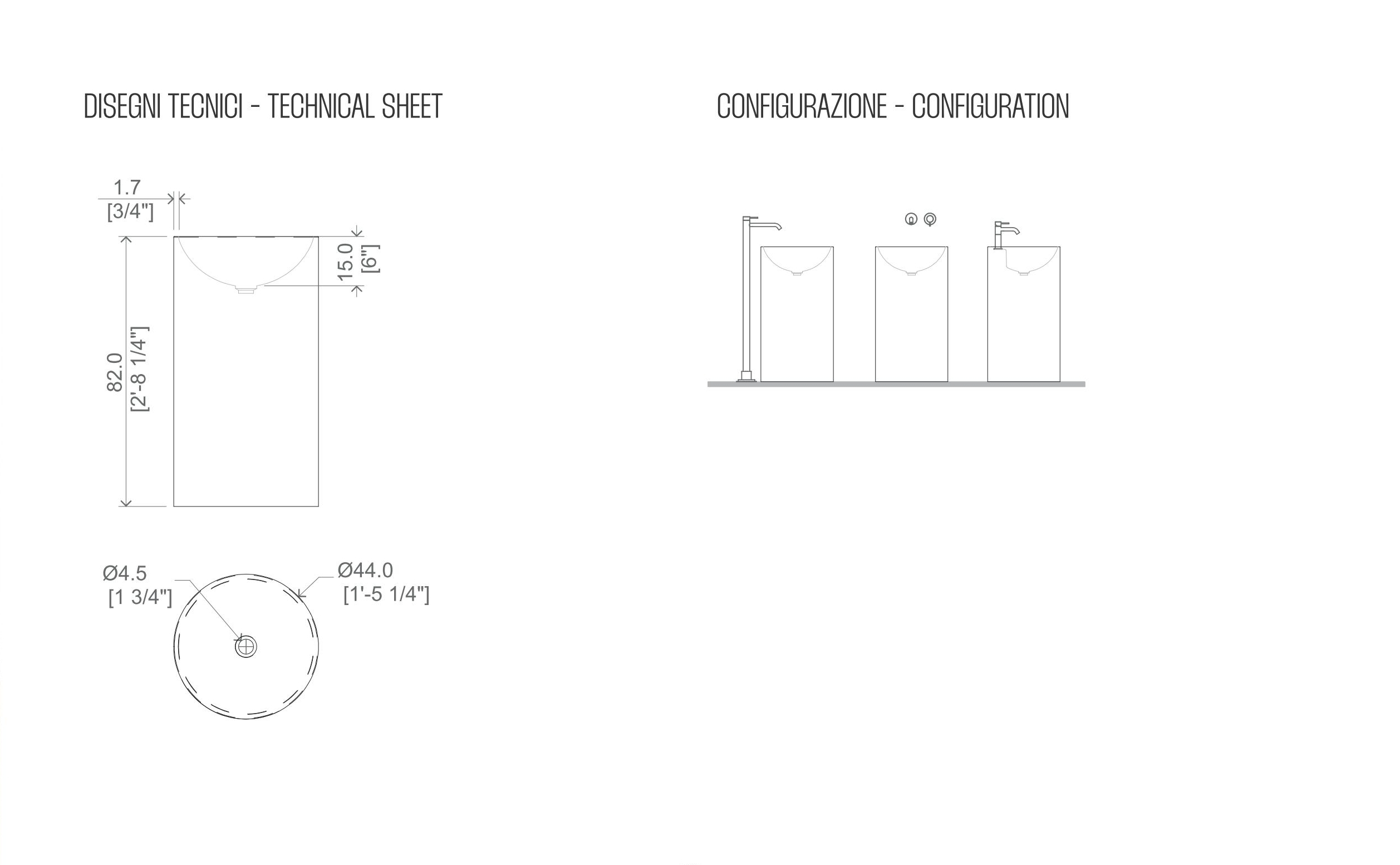 Dettaglio bordo vasca